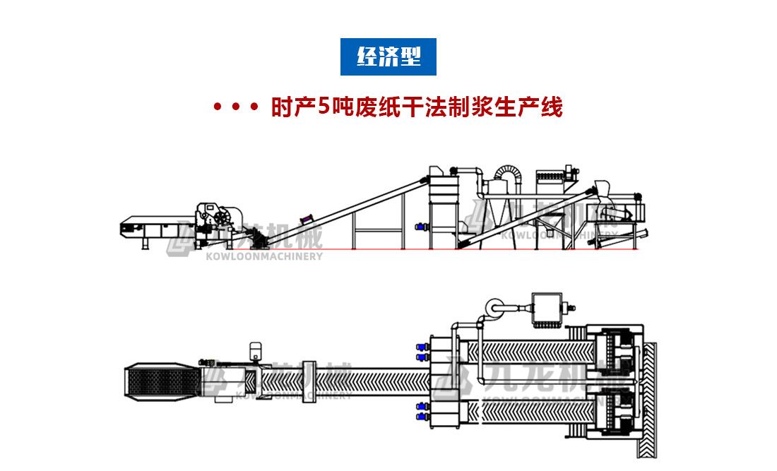 廢紙干法紙漿設備