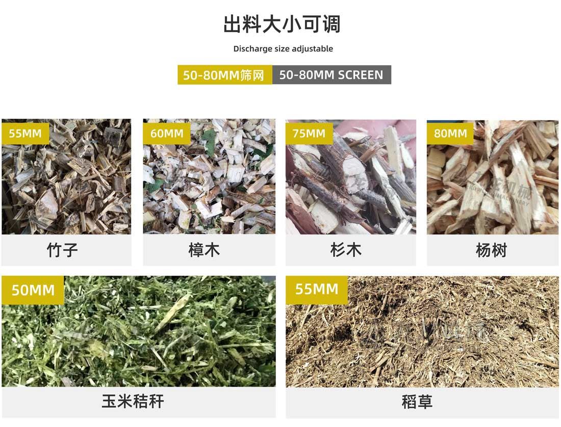 木材削片機出料大小可調