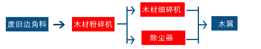 太阳成集团网站