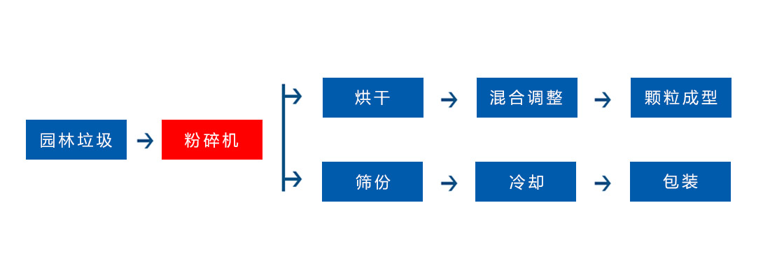 太阳成集团tyc234cc[主页]网址