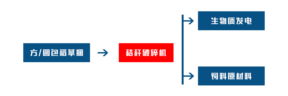 太阳成集团tyc122cc