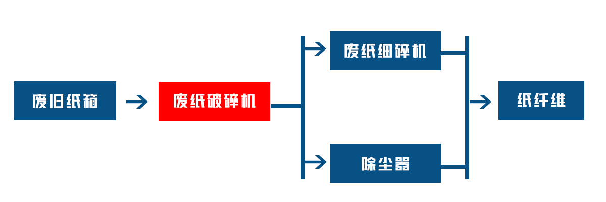 太阳成集团tyc122cc