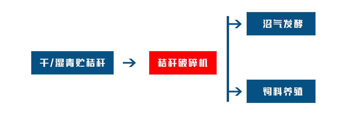 太阳成集团tyc122cc